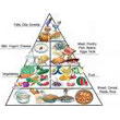 food_pyramid.jpg